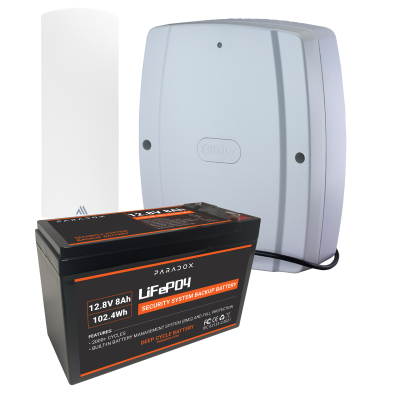 PGMZ1M I OUTPUT EXPANDER + 3,2AMP Li-ION PSU + 8AH Li-ION