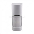 Optex PIR Xwave2 WXI-R 180 Wireless Outdoor LandR Zones Low Mount