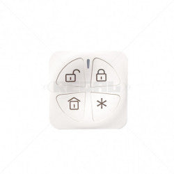Risco Panda 2Way KeyFob 868MHz